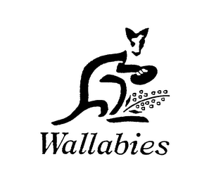 WALLABIES logo
