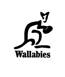 WALLABIES logo