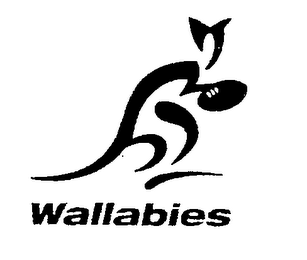 WALLABIES logo