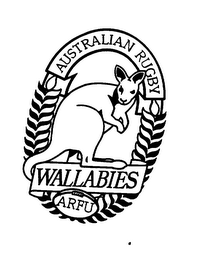 WALLABIES AUSTRALIAN RUGBY ARFU logo