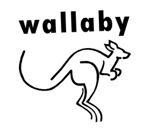 WALLABY logo