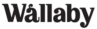 WALLABY logo