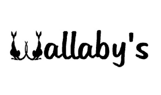 WALLABY'S logo