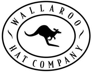 WALLAROO HAT COMPANY logo