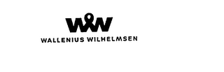 WALLENIUS WILHELMSEN WW logo