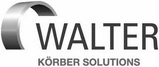 WALTER KÖRBER SOLUTIONS logo