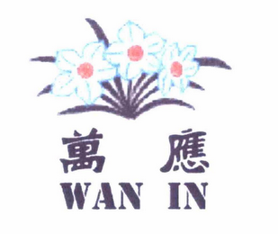 WAN IN logo
