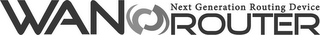 WAN ROUTER NEXT GENERATION ROUTING DEVICE logo