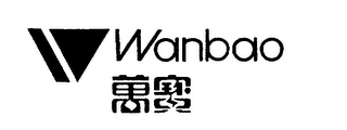 WANBAO logo