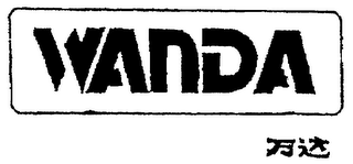WANDA logo