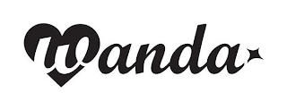 WANDA logo