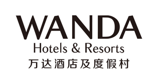WANDA HOTELS & RESORTS logo