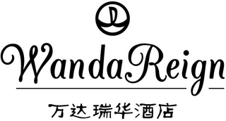 WANDA REIGN logo