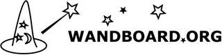 WANDBOARD ORG logo