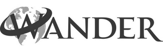 WANDER logo