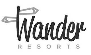 WANDER RESORTS logo