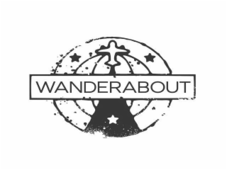WANDERABOUT logo