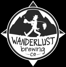WANDERLUST BREWING CO logo
