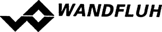 WANDFLUH logo