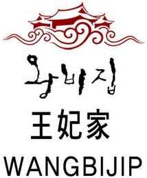 WANGBIJIP logo