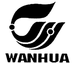 WANHUA logo