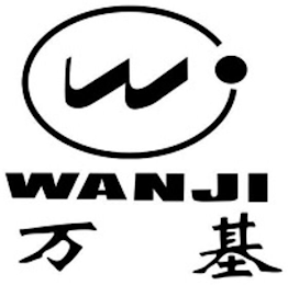 WANJI logo