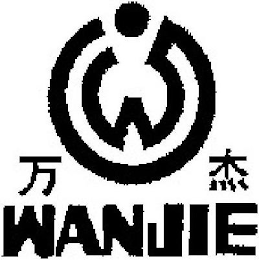 WANJIE logo