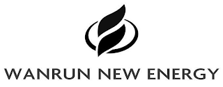 WANRUN NEW ENERGY logo