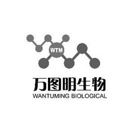 WANTUMING BIOLOGICAL WTM logo