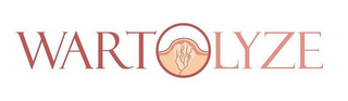 WART O LYZE logo