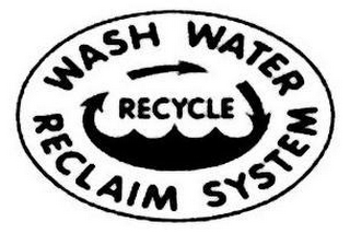 WASH WATER RECYCLE RECLAIM SYSTEM logo