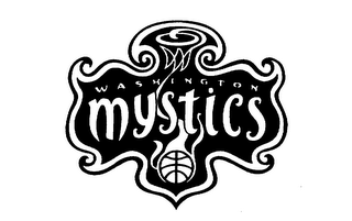 WASHINGTON MYSTICS logo