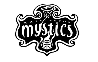 WASHINGTON MYSTICS logo