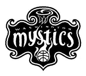 WASHINGTON MYSTICS logo