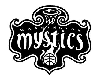 WASHINGTON MYSTICS logo