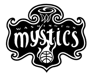 WASHINGTON MYSTICS logo