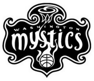 WASHINGTON MYSTICS logo