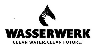 WASSERWERK CLEAN WATER. CLEAN FUTURE. logo