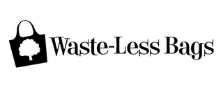 WASTE-LESS BAGS logo