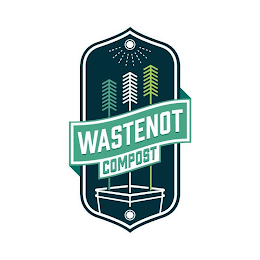 WASTENOT COMPOST logo