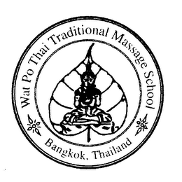 WAT PO THAI TRADITIONAL MASSAGE SCHOOL BANGKOK THAILAND logo
