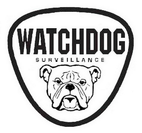 WATCHDOG SURVEILLANCE logo