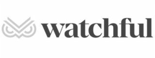 WATCHFUL logo