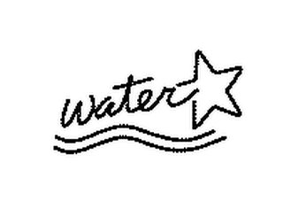 WATER logo
