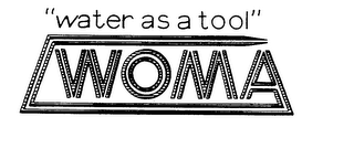 "WATER AS A TOOL" WOMA logo