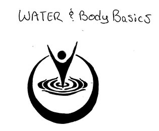 WATER & BODY BASICS logo