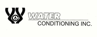 WATER CONDITIONING INC. logo