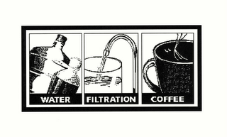 WATER FILTRATION COFFEE logo