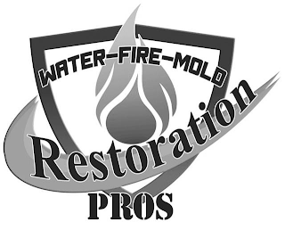 WATER-FIRE-MOLD RESTORATION PROS logo
