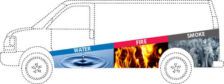 WATER FIRE SMOKE logo